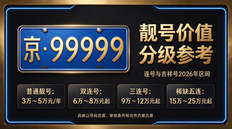 北京京牌租赁公司办公环境